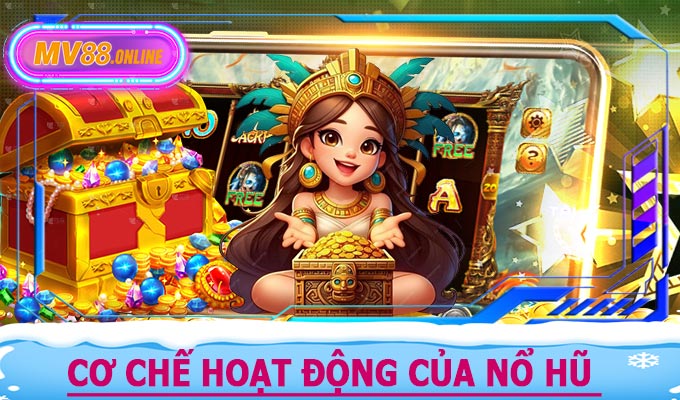 Cơ chế hoạt động của Nổ Hũ 